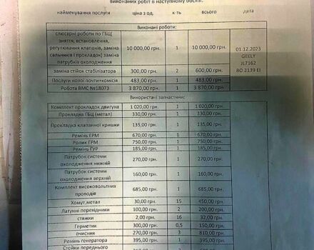 Черный Джили МК, объемом двигателя 1.6 л и пробегом 200 тыс. км за 1900 $, фото 6 на Automoto.ua