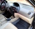 Джилі МК 2008 у Софиевке на Automoto.ua Чорний Джилі МК, об'ємом двигуна 1.6 л та пробігом 62 тис. км за 2600 $, фото 6 на Automoto.ua