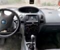 Чорний Джилі МК, об'ємом двигуна 1.59 л та пробігом 120 тис. км за 2000 $, фото 5 на Automoto.ua