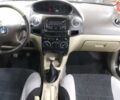 Черный Джили МК, объемом двигателя 1.6 л и пробегом 112 тыс. км за 2600 $, фото 17 на Automoto.ua