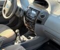 Черный Джили МК, объемом двигателя 1.59 л и пробегом 47 тыс. км за 3500 $, фото 7 на Automoto.ua