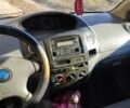 Черный Джили МК, объемом двигателя 1.6 л и пробегом 300 тыс. км за 2900 $, фото 5 на Automoto.ua