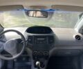 Черный Джили МК, объемом двигателя 1.5 л и пробегом 133 тыс. км за 2600 $, фото 8 на Automoto.ua