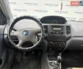 Чорний Джилі МК, об'ємом двигуна 1.5 л та пробігом 121 тис. км за 2200 $, фото 8 на Automoto.ua