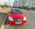 Красный Джили МК, объемом двигателя 1.5 л и пробегом 202 тыс. км за 2500 $, фото 1 на Automoto.ua