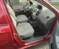 Красный Джили МК, объемом двигателя 1.6 л и пробегом 145 тыс. км за 1999 $, фото 9 на Automoto.ua