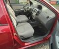 Красный Джили МК, объемом двигателя 1.59 л и пробегом 145 тыс. км за 1999 $, фото 1 на Automoto.ua