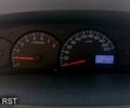 Джилі МК, об'ємом двигуна 1.5 л та пробігом 68 тис. км за 3000 $, фото 2 на Automoto.ua