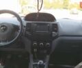 Джили МК, объемом двигателя 1.59 л и пробегом 22 тыс. км за 2500 $, фото 5 на Automoto.ua