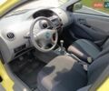 Желтый Джили МК, объемом двигателя 1.59 л и пробегом 34 тыс. км за 4400 $, фото 23 на Automoto.ua