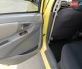 Желтый Джили МК, объемом двигателя 1.59 л и пробегом 34 тыс. км за 4400 $, фото 38 на Automoto.ua