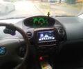 Сірий Джилі МК, об'ємом двигуна 1.6 л та пробігом 61 тис. км за 2500 $, фото 5 на Automoto.ua