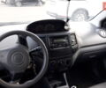 Сірий Джилі МК, об'ємом двигуна 1.5 л та пробігом 95 тис. км за 3200 $, фото 4 на Automoto.ua