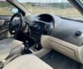 Сірий Джилі МК, об'ємом двигуна 1.6 л та пробігом 152 тис. км за 2599 $, фото 3 на Automoto.ua