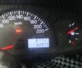 Серый Джили МК, объемом двигателя 0 л и пробегом 83 тыс. км за 3000 $, фото 1 на Automoto.ua