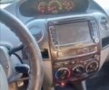Сірий Джилі МК, об'ємом двигуна 1.6 л та пробігом 295 тис. км за 1450 $, фото 7 на Automoto.ua