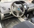 Сірий Джилі МК, об'ємом двигуна 1.6 л та пробігом 150 тис. км за 874 $, фото 8 на Automoto.ua