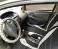 Сірий Джилі МК, об'ємом двигуна 1.6 л та пробігом 202 тис. км за 2200 $, фото 7 на Automoto.ua