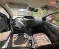 Серый Джили МК, объемом двигателя 1.59 л и пробегом 152 тыс. км за 1300 $, фото 7 на Automoto.ua