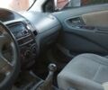 Сірий Джилі МК, об'ємом двигуна 1.59 л та пробігом 140 тис. км за 2100 $, фото 4 на Automoto.ua