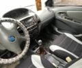 Сірий Джилі МК, об'ємом двигуна 1.6 л та пробігом 202 тис. км за 2200 $, фото 9 на Automoto.ua