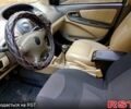Серый Джили МК, объемом двигателя 1.6 л и пробегом 170 тыс. км за 2600 $, фото 5 на Automoto.ua