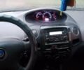 Сірий Джилі МК, об'ємом двигуна 1.6 л та пробігом 137 тис. км за 2200 $, фото 8 на Automoto.ua