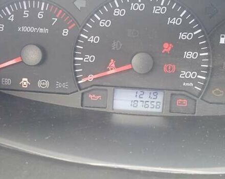 Сірий Джилі МК, об'ємом двигуна 1.59 л та пробігом 188 тис. км за 2700 $, фото 4 на Automoto.ua