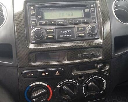 Сірий Джилі МК, об'ємом двигуна 1.59 л та пробігом 188 тис. км за 2700 $, фото 3 на Automoto.ua