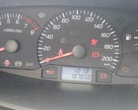 Сірий Джилі МК, об'ємом двигуна 1.59 л та пробігом 188 тис. км за 2700 $, фото 2 на Automoto.ua