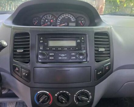 Серый Джили МК, объемом двигателя 1.5 л и пробегом 81 тыс. км за 3200 $, фото 6 на Automoto.ua