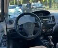 Серый Джили МК, объемом двигателя 0 л и пробегом 217 тыс. км за 2700 $, фото 7 на Automoto.ua