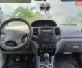 Сірий Джилі МК, об'ємом двигуна 1.5 л та пробігом 159 тис. км за 1500 $, фото 46 на Automoto.ua