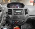 Сірий Джилі МК, об'ємом двигуна 1.5 л та пробігом 26 тис. км за 4571 $, фото 6 на Automoto.ua