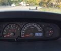 Сірий Джилі МК, об'ємом двигуна 1.5 л та пробігом 86 тис. км за 3310 $, фото 4 на Automoto.ua