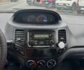 Серый Джили МК, объемом двигателя 1.5 л и пробегом 124 тыс. км за 3500 $, фото 4 на Automoto.ua