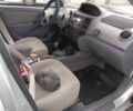 Серый Джили МК, объемом двигателя 0 л и пробегом 77 тыс. км за 2700 $, фото 2 на Automoto.ua