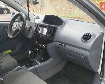 Серый Джили МК, объемом двигателя 1.59 л и пробегом 40 тыс. км за 2100 $, фото 2 на Automoto.ua