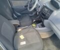 Сірий Джилі МК, об'ємом двигуна 0 л та пробігом 215 тис. км за 2184 $, фото 5 на Automoto.ua