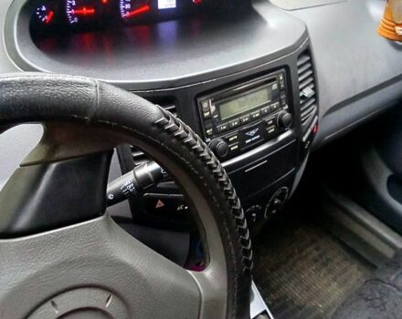 Серый Джили МК, объемом двигателя 1.5 л и пробегом 0 тыс. км за 4200 $, фото 3 на Automoto.ua