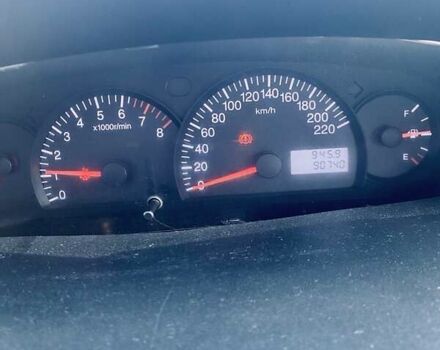 Джилі МК 2013 у Запоріжжя на Automoto.ua Сірий Джилі МК, об'ємом двигуна 1.59 л та пробігом 90 тис. км за 2378 $, фото 1 на Automoto.ua