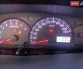 Сірий Джилі МК, об'ємом двигуна 1.5 л та пробігом 130 тис. км за 4300 $, фото 1 на Automoto.ua