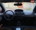 Сірий Джилі МК, об'ємом двигуна 1.5 л та пробігом 123 тис. км за 2500 $, фото 8 на Automoto.ua