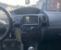 Сірий Джилі МК, об'ємом двигуна 1.5 л та пробігом 191 тис. км за 2450 $, фото 17 на Automoto.ua
