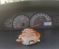 Джили МК 2014 в Одессе на Automoto.ua Серый Джили МК, объемом двигателя 1.5 л и пробегом 122 тыс. км за 2600 $, фото 15 на Automoto.ua