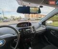 Сірий Джилі МК, об'ємом двигуна 1.5 л та пробігом 69 тис. км за 2899 $, фото 21 на Automoto.ua