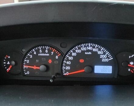 Синий Джили МК, объемом двигателя 1.5 л и пробегом 65 тыс. км за 3999 $, фото 4 на Automoto.ua