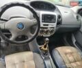 Синий Джили МК, объемом двигателя 1.6 л и пробегом 150 тыс. км за 1750 $, фото 9 на Automoto.ua