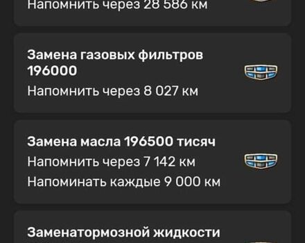 Синій Джилі МК, об'ємом двигуна 1.59 л та пробігом 197 тис. км за 2500 $, фото 21 на Automoto.ua