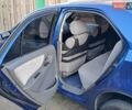 Джили МК 2008 в Луцке на Automoto.ua Синий Джили МК, объемом двигателя 1.6 л и пробегом 126 тыс. км за 2500 $, фото 8 на Automoto.ua